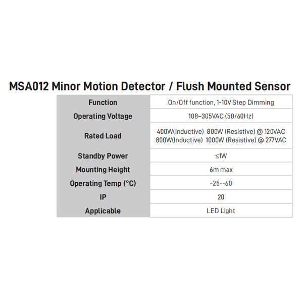 Beacon Sensor Power Kit MSA012 Minor Motion Detector / Flush Mounted