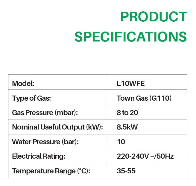Gas 3