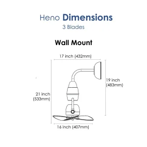 Wall Mount Ventilating Fan