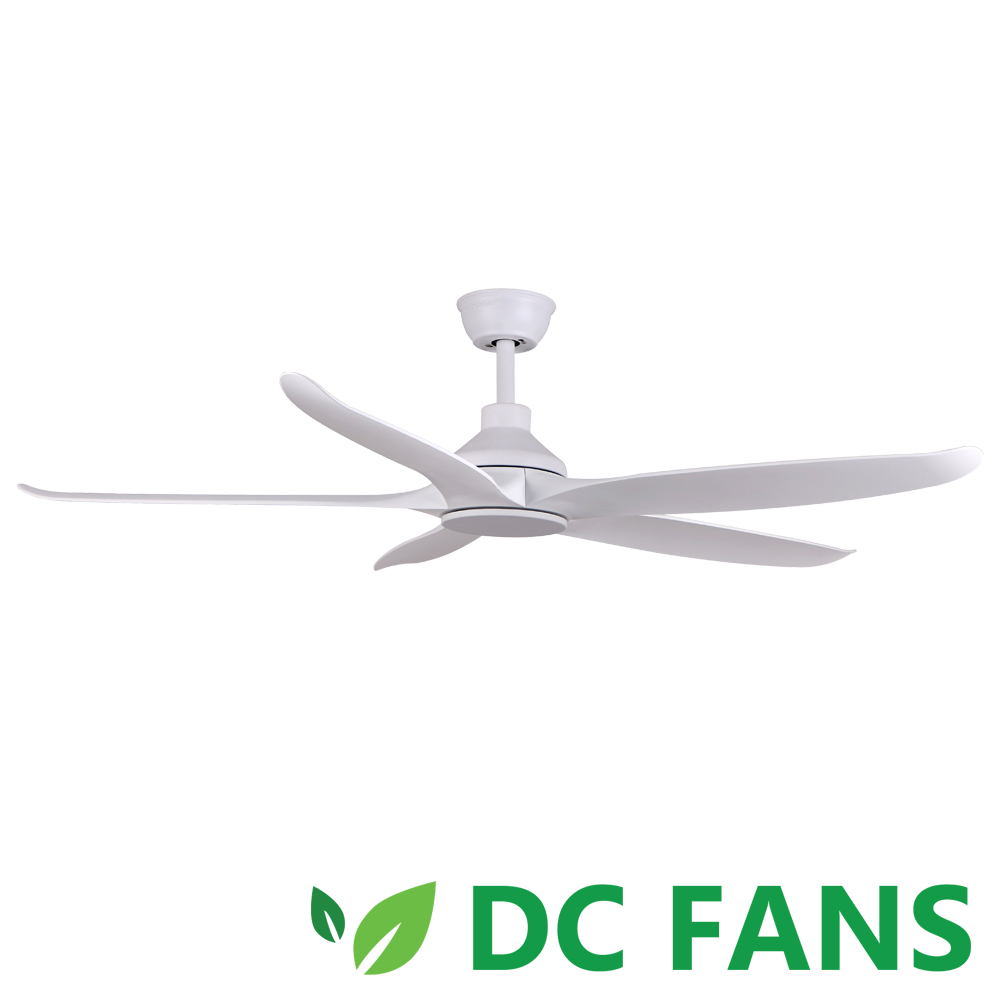 VELOCE DC-160 NL (44″ | 54″)