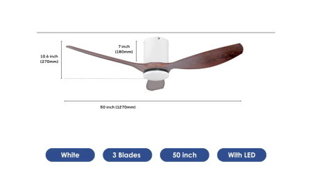 Hiro 3B 50 With White Housing, Walnut Wood Blades, Black LED